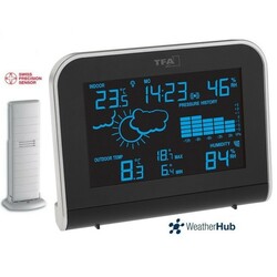 TFA WeatherHub. Метеостанция "Sphere" (35114801.IT)
