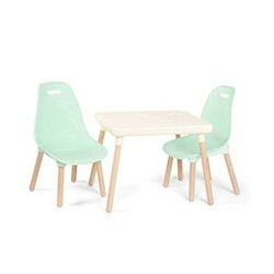 Battat.  Дитячий набір меблів колекції "Kid century modern" - МЯТНЫЙ-АЙВОРИ(BX1663Z)
