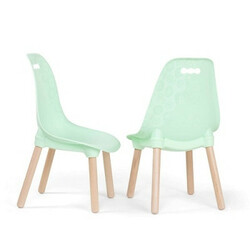 Battat. Набір дитячих стільчиків колекції "Kid century modern" - М'ЯТНІ(BX1634Z)