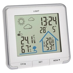 TFA. Метеостанция LIFE белый (35115302)