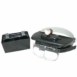 SIGETA. Лупа SIGETA Light Head Magnifying Glass (65010)