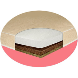 Sofia Eco. Матрац 120 * 60, 08см (льон-бікокос-холлофайбер) (SM-13-8)