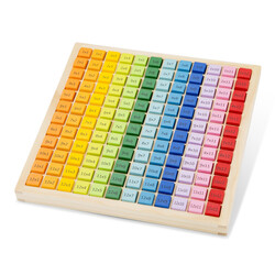 New Classic Toys. Игра "Научитесь умножать" (10511)